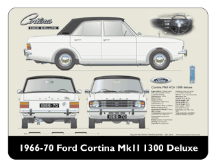 Ford Cortina MkII 1300 Deluxe 1966-70 Mouse Mat
